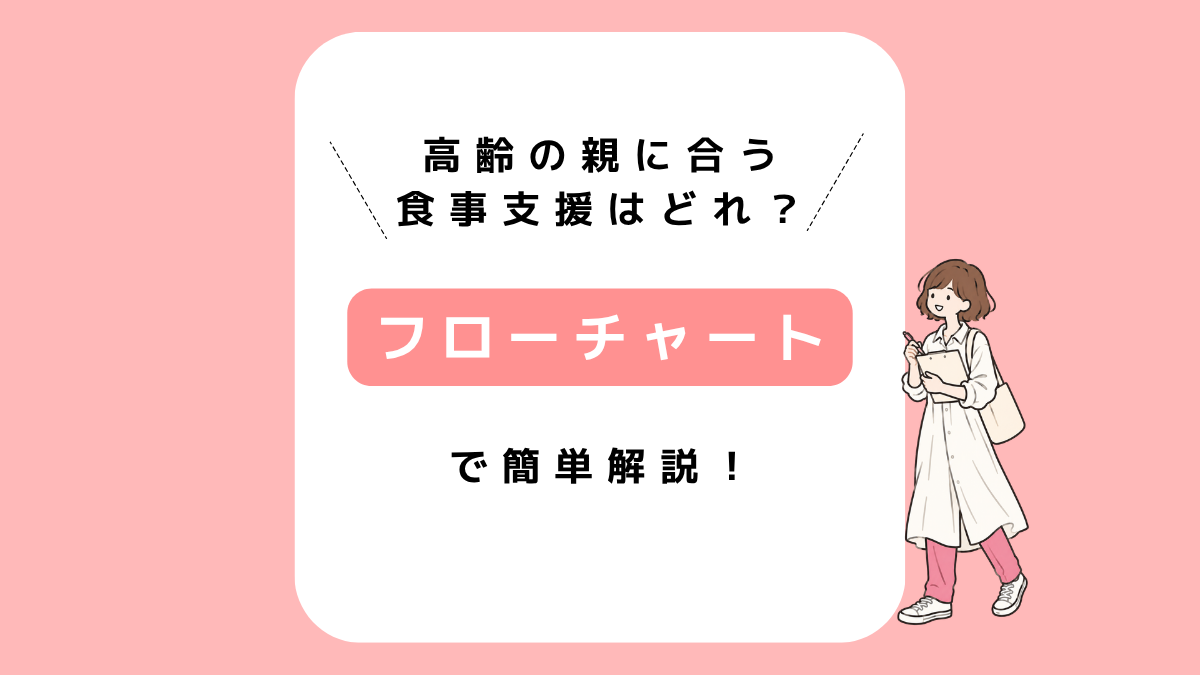 syokuzi-shien-flowchart
